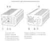 Przetwornica samochodowa 12V 2000W Sinus 2000S AZO Digital