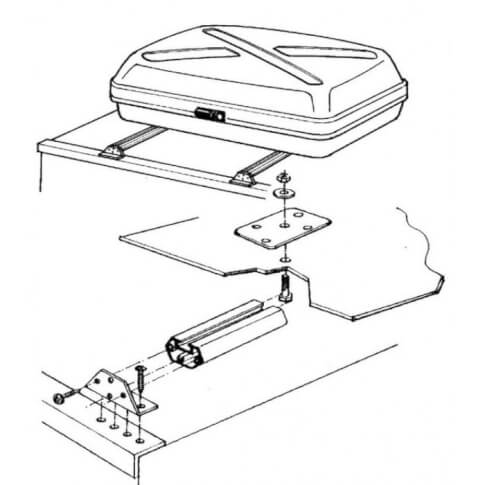 Uchwyty montażowe do bagażnika dachowego Top Box Mounting Rack Thule