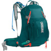 Damski plecak trekkingowy z systemem nawadniania Sundowner LR 22 100 oz z bukłakiem Crux Lumbar 3 L niebieski Camelbak