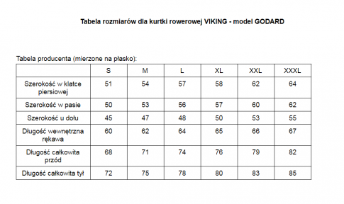 Szybkoschnąca kurtka rowerowa męska Godard zielona Viking