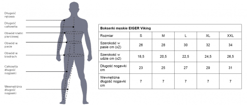 Męskie bokserki termoaktywne Eiger Boxer Shorts Viking