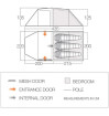Namiot wyprawowy dla 3 osób Omega 350 Vango