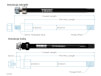 Thule adapter do osi Thru Axle 174 or 180 mm (M12X1.75) - Maxle