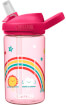Butelka dla dzieci Eddy+ Kids 400ml Limited rainbow Camelbak