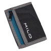 Turystyczny portfel Wally black/blue lagoon Milo