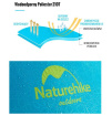 Namiot 3 osobowy P-Series 3 UV green Naturehike