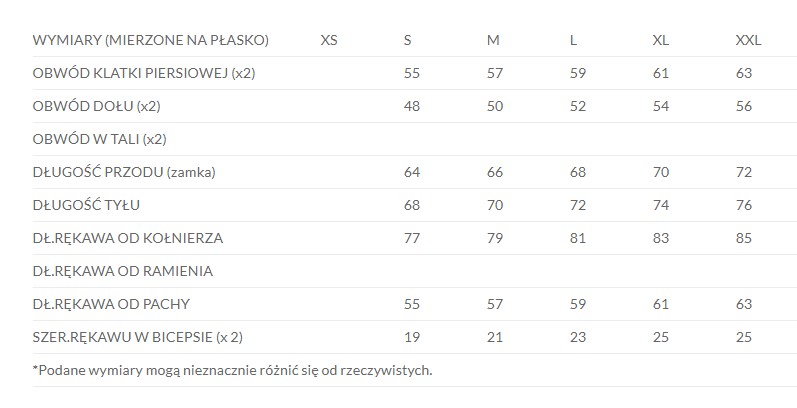 tabela rozmiarów Anas Milo