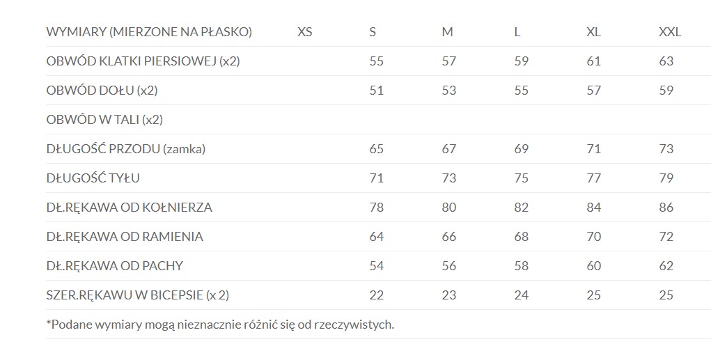 Chilet tabela rozmiarów 