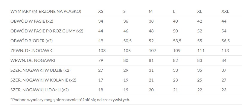 tabela rozmiarów Gabro Lady Milo