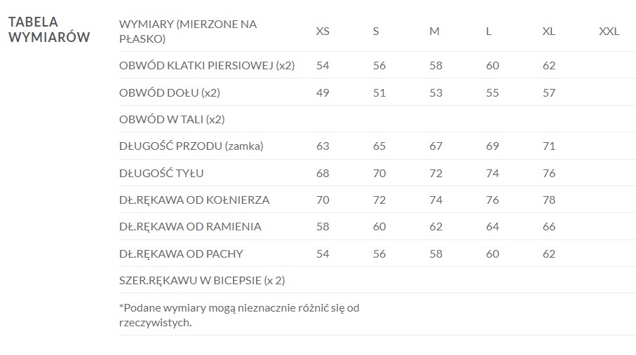 Gaja Lady Milo tabela wymiarów