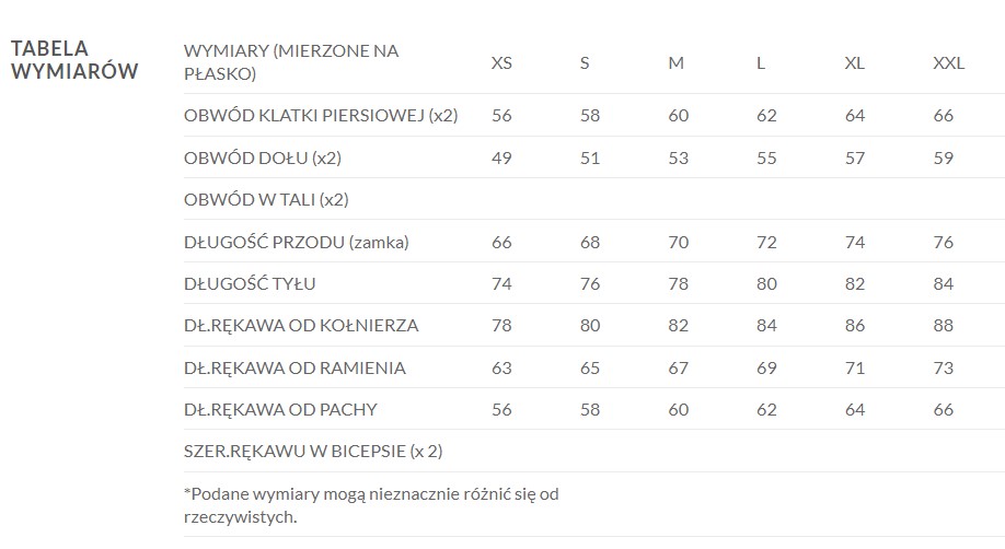 Milo Gaja tabela wymiarów