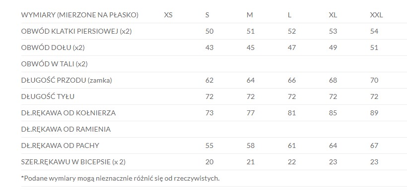 tabela rozmiarów Heyoo Milo