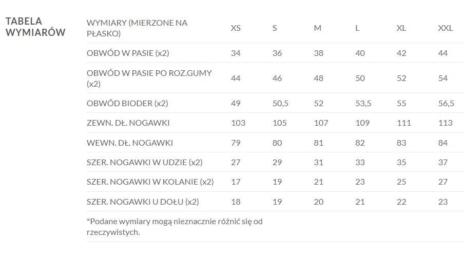 Atero milo tabela wymiarów