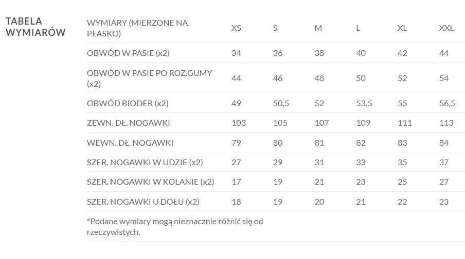 Atero milo tabela wymiarów