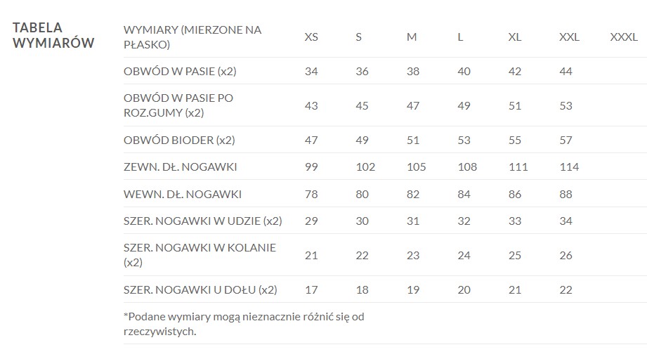 Milo brenta tabela wymiarów