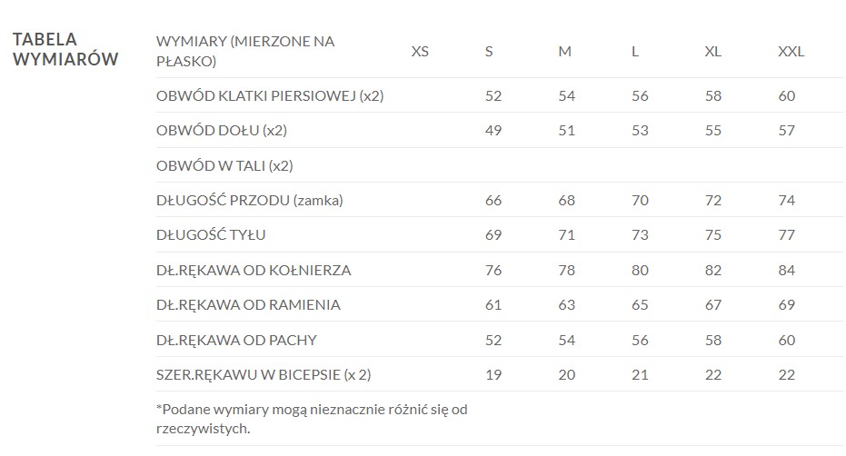 Milo Danai tabela wymiarów