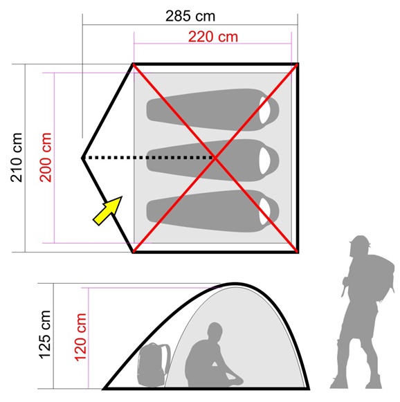wymiary namiotu montana 3 zajo
