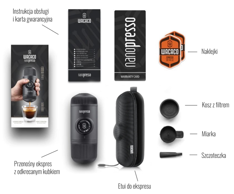 Co zawiera nanopresso wacaco black z etui