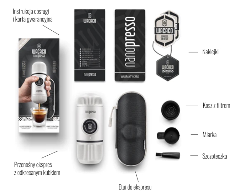 Co zawiera nanopresso wacaco chill white