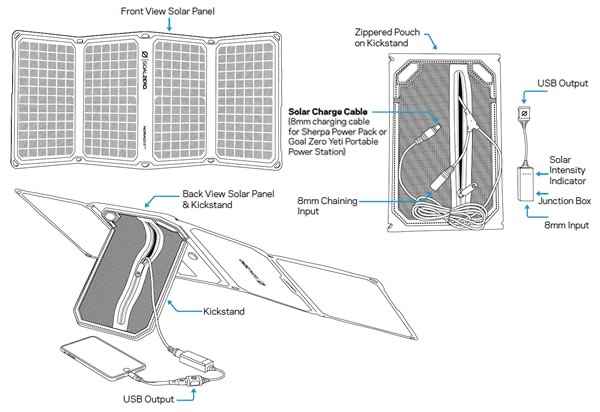 Nomad 28 Plus