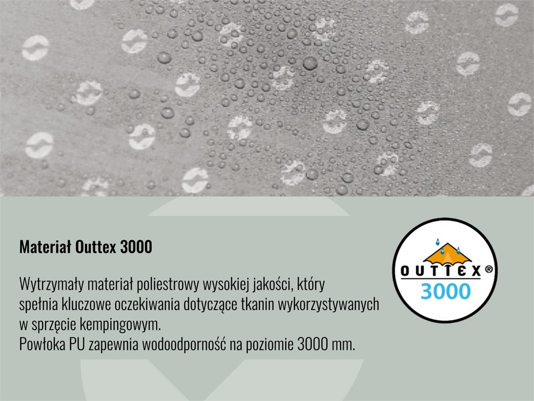 materiał outtex 3000