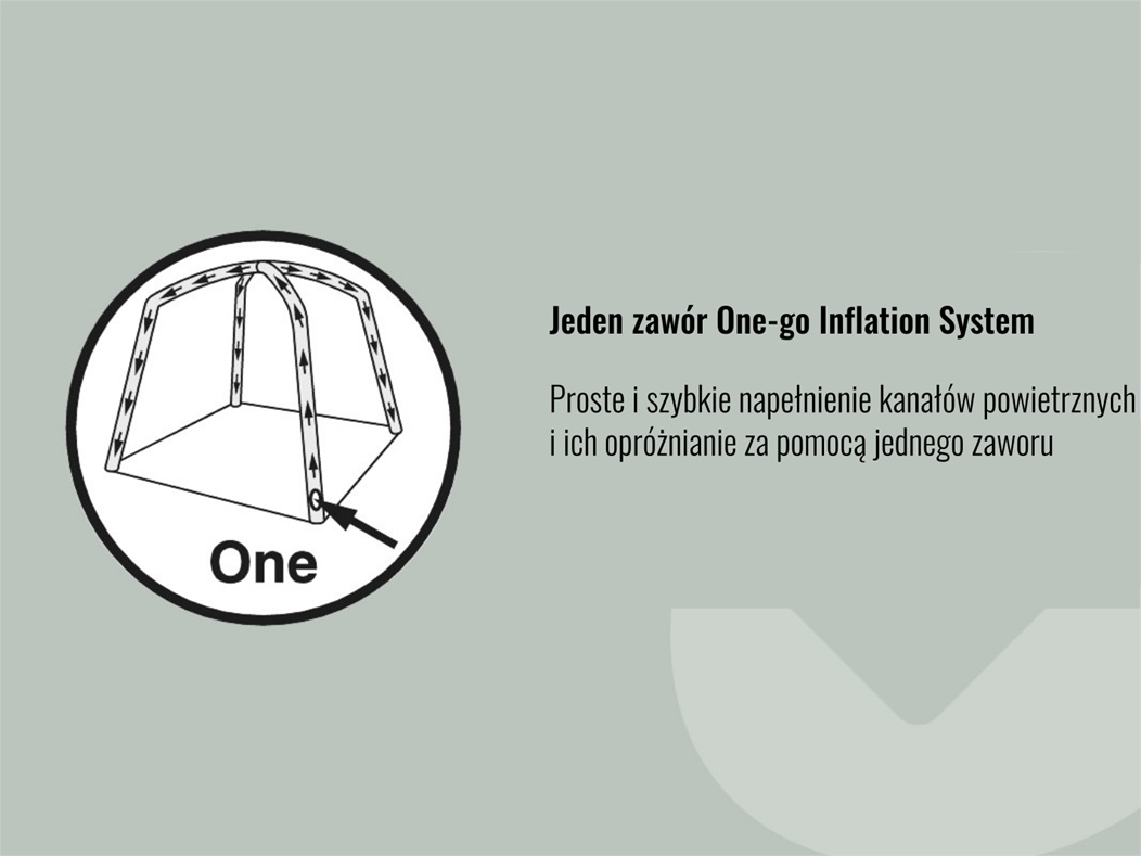 outwell one-go inflation system