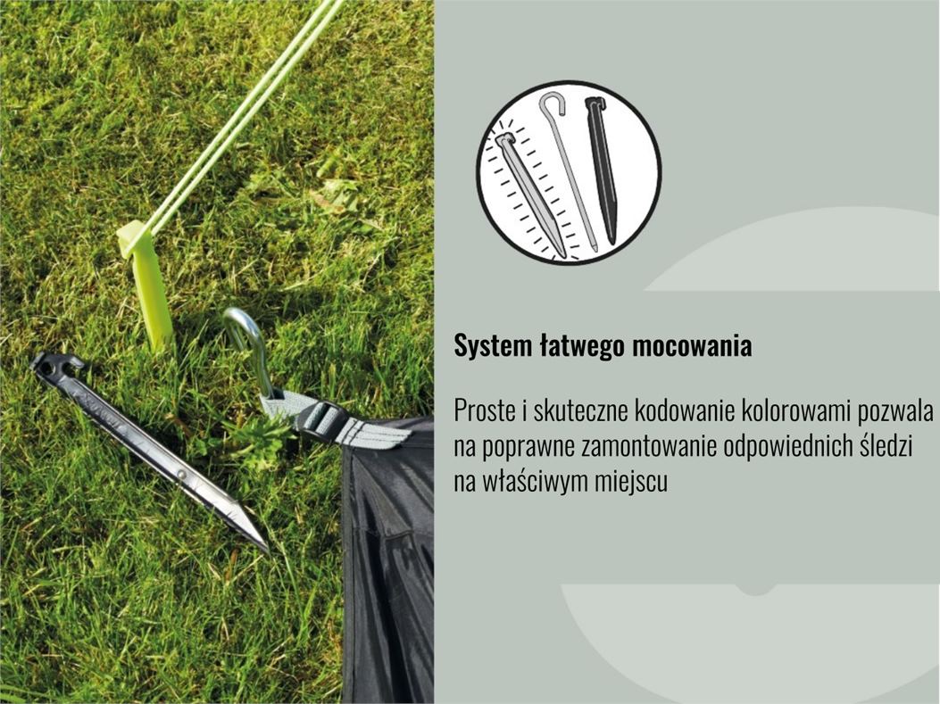 outwell system łatwego mocowania