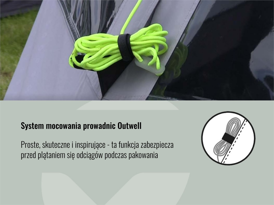 Outwell hillcrest tarp system mocowania prowadnic