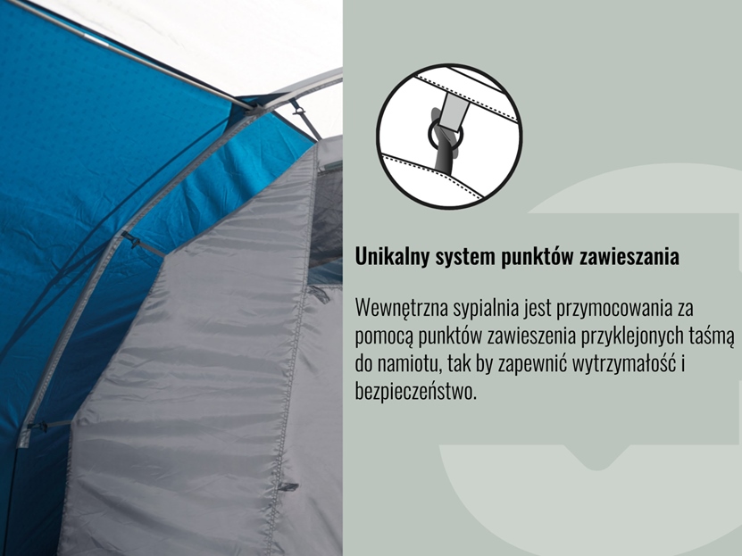 outwell system podwieszania