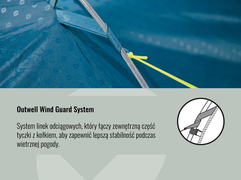 Outwell wind guard