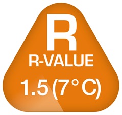 współczynnik r-value 1,5 materac robens