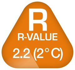 współczynnik r-value 2,2 materac robens