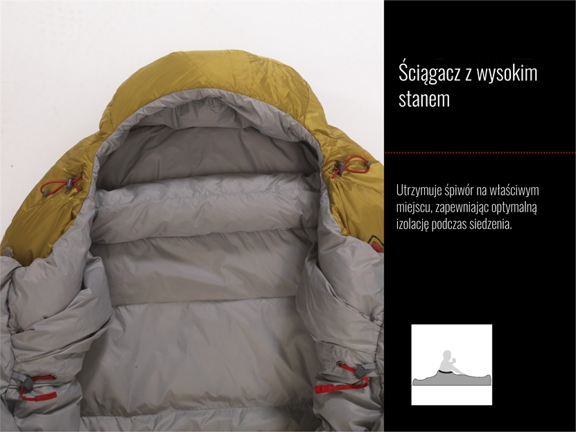 Robens śpiwór icefall pro 600