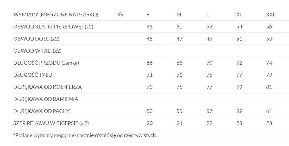 tabela rozmiarów milo ane męska kurtka