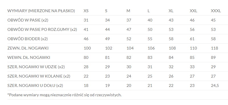 tabela rozmiarów Tacul Milo