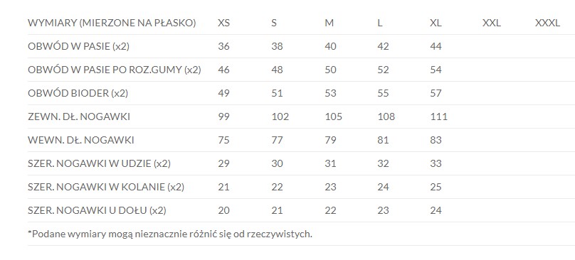 tabela rozmiarów Vino Lady plus Milo