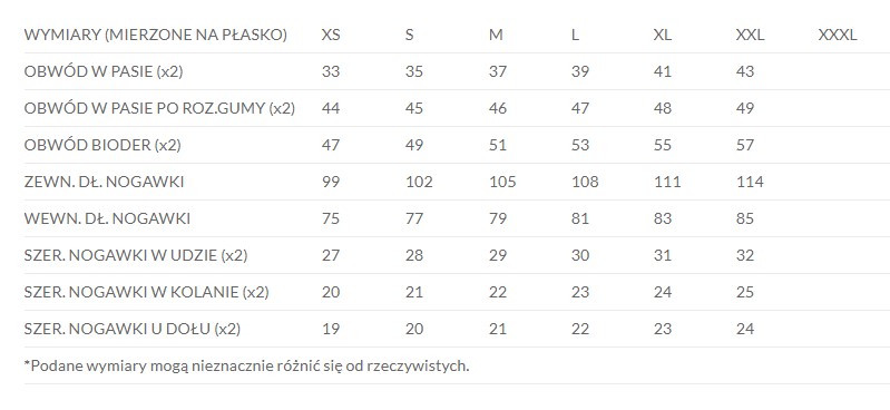 tabela rozmiarów Tacul Lady Milo