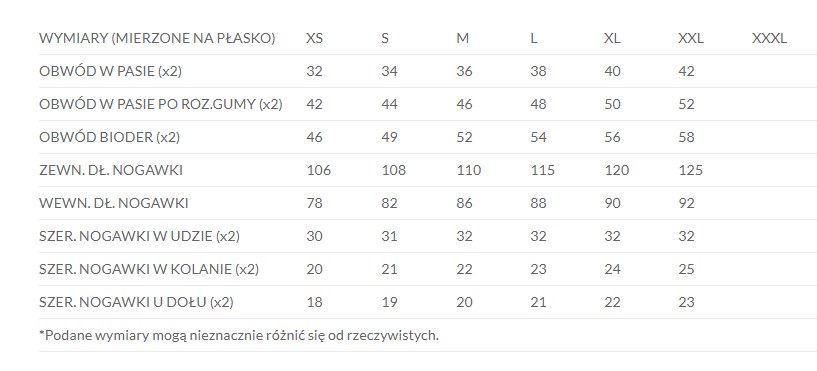 tabela rozmiarów Vino PLUS Milo