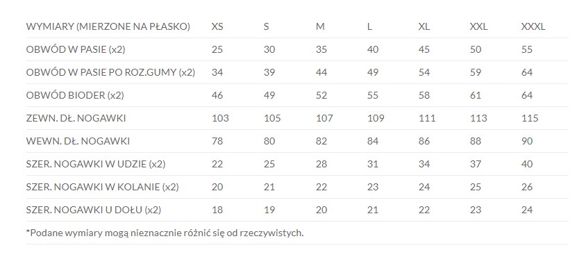 tabela rozmiarów Vino Milo